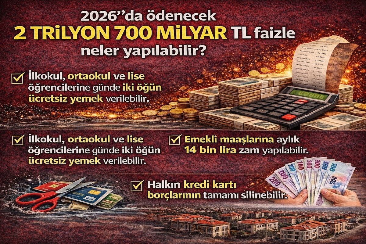 faiz ödemesi yazı iç sayfa