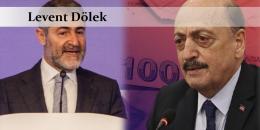 Levent Dölek Nisan 2022