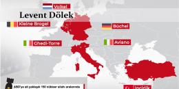 Nükleer savaş şaka değil! Hele ki İncirlik’te ABD’nin termonükleer bombaları varken hiç değil!