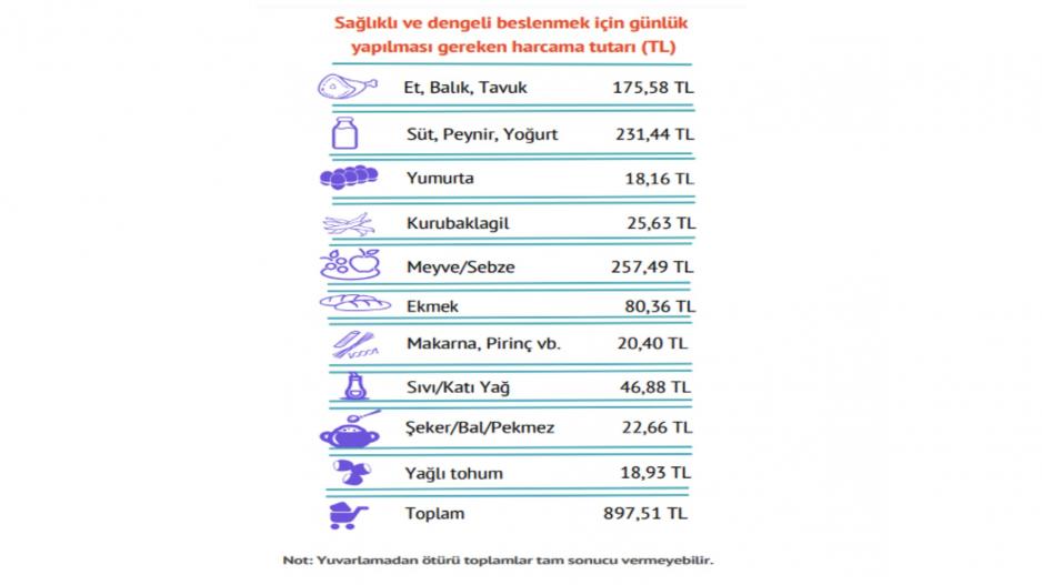 Sermayenin düzeni halkın çocuklarını aç bıraktı! 7 milyon çocuk açlık çekiyor!